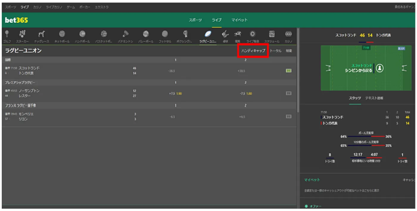 ラグビーの代表的な賭け方「ハンディキャップ」