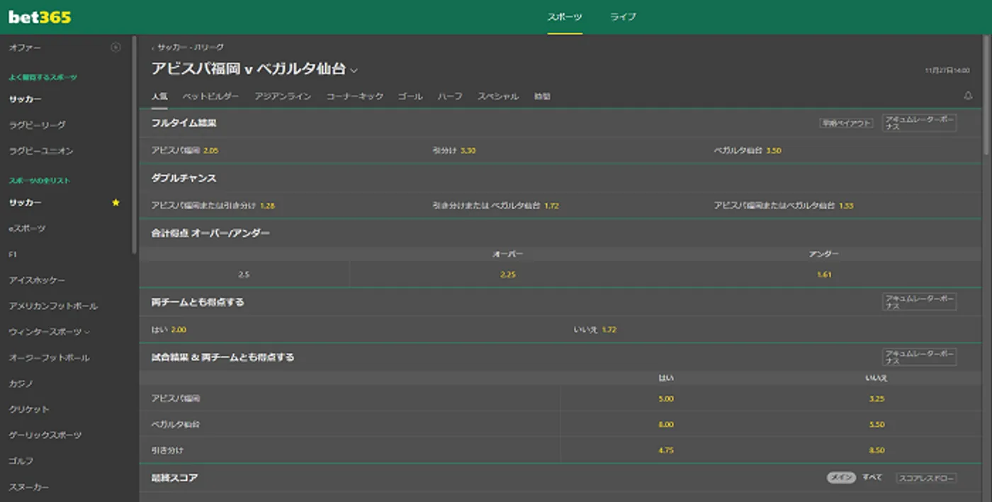 bet365でオッズを決める