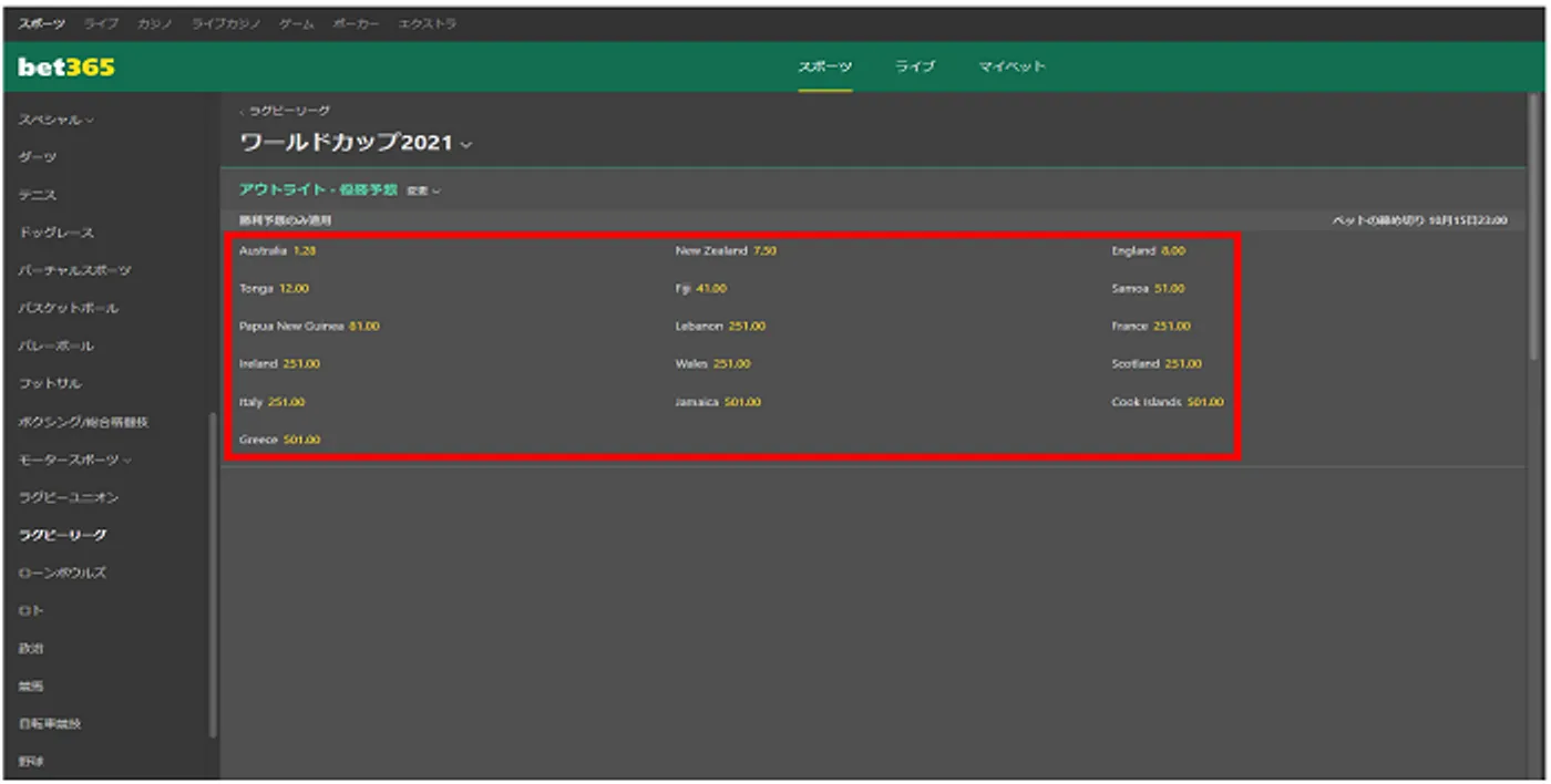 ラグビーの事前ベット方法-2