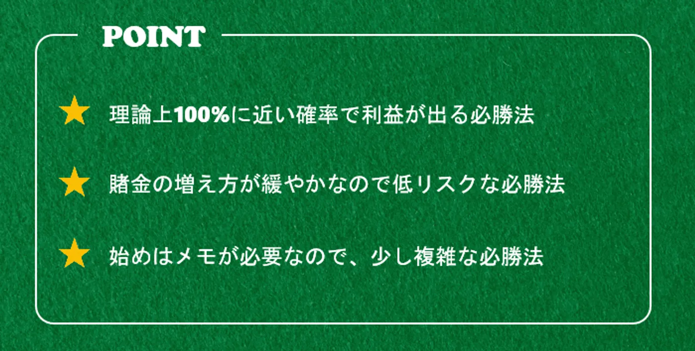 ウィナーズ投資法の特徴