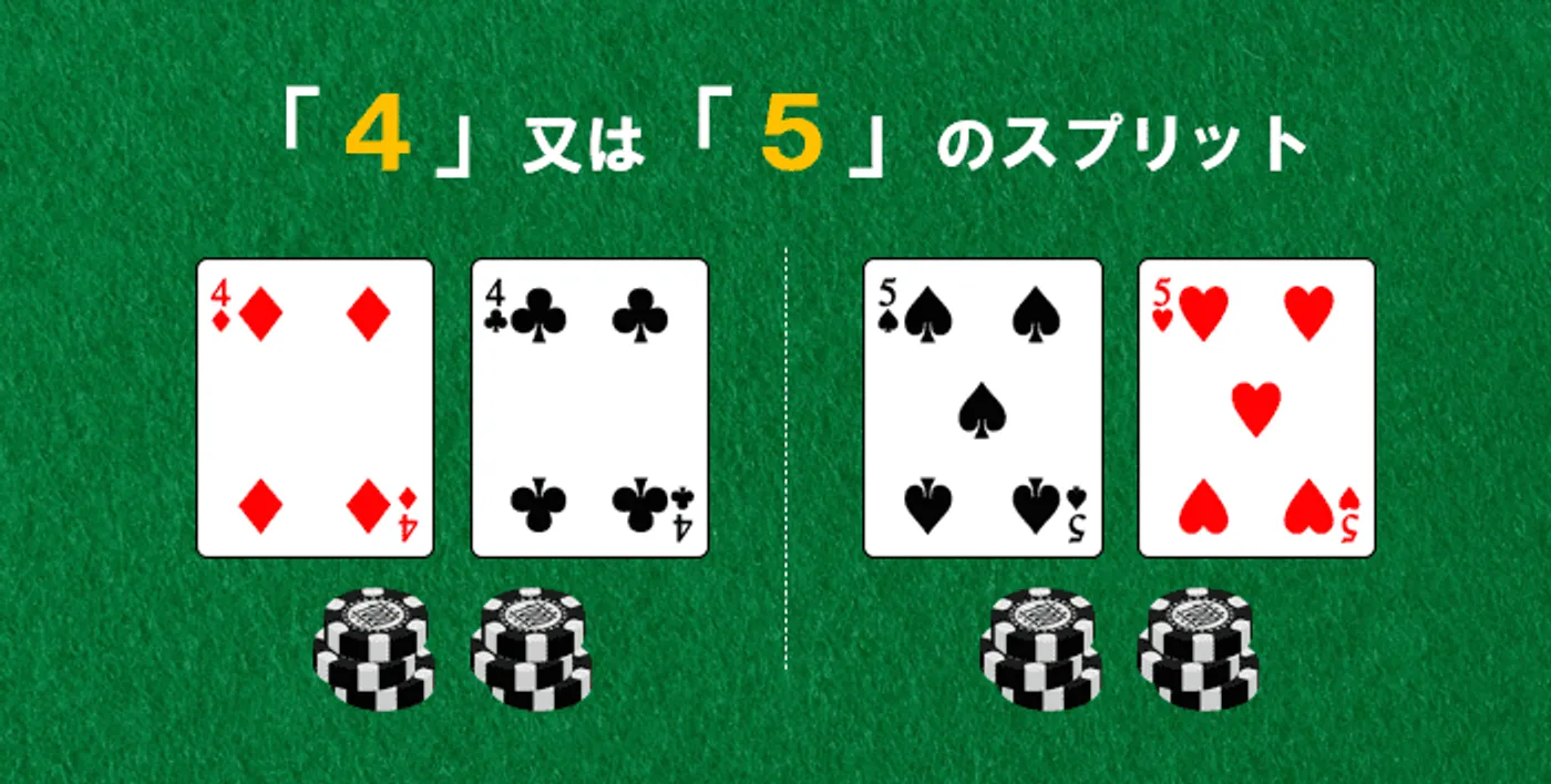 ブラックジャックのスプリット戦略「4-5」