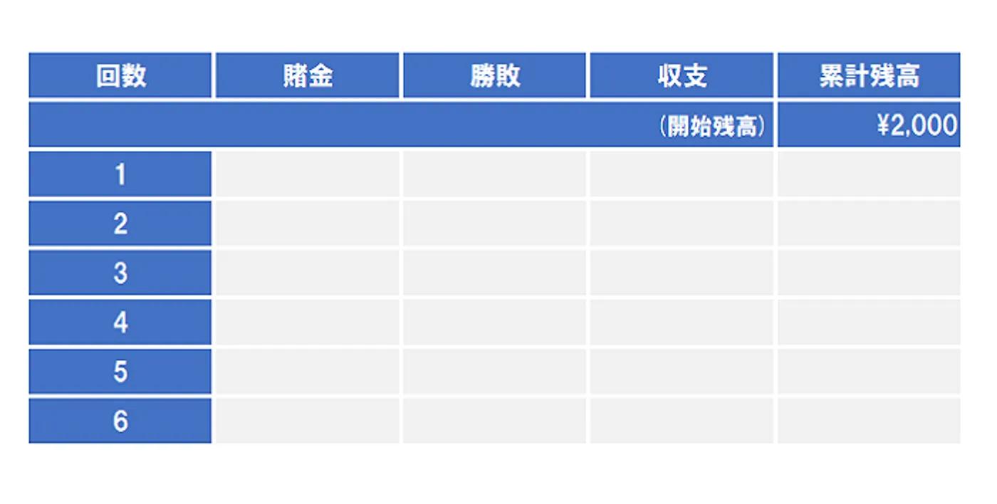 ハーフストップ法の使い方-1