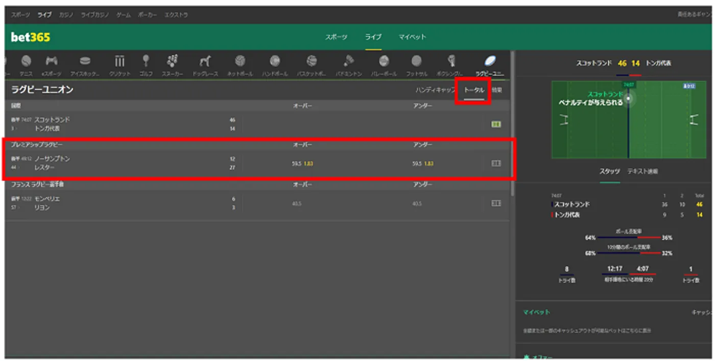 ラグビーの代表的な賭け方「チームポイント合計」
