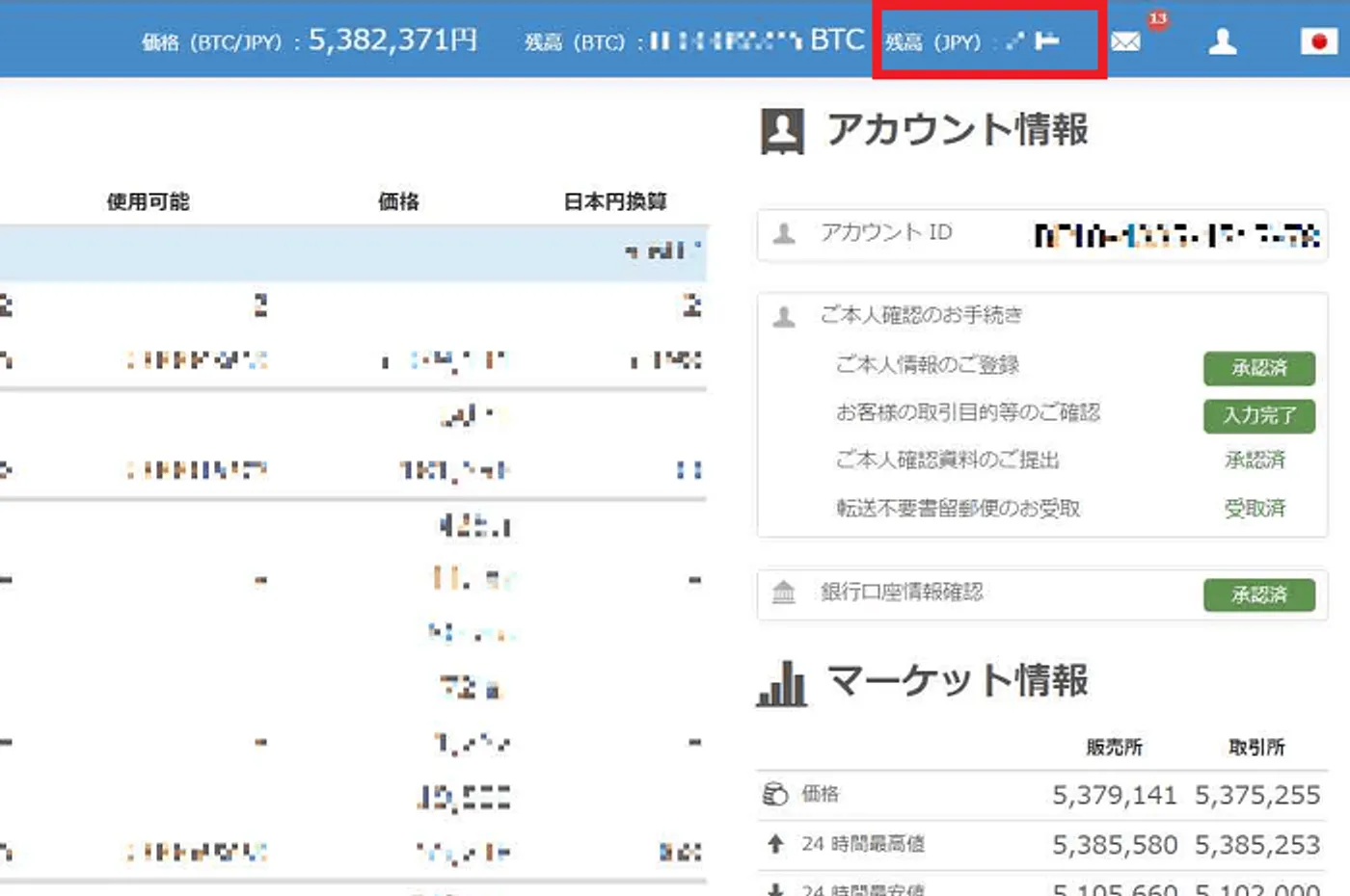 ビットコイン購入方法-1