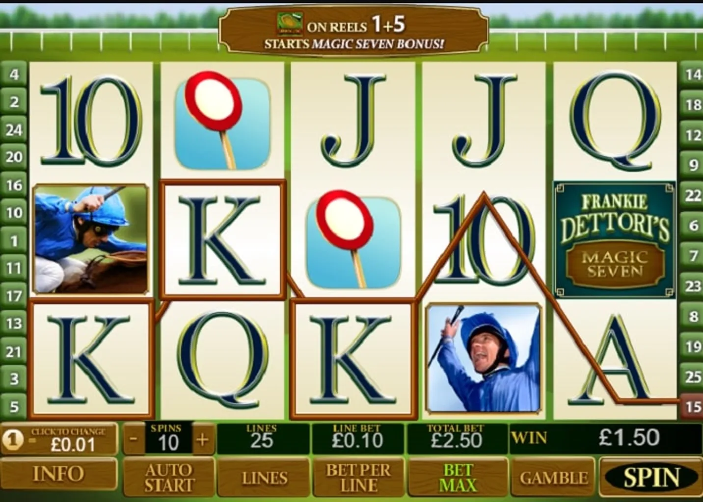 Frankie Dettori's Magic Seven wilds, bonuses and free spins