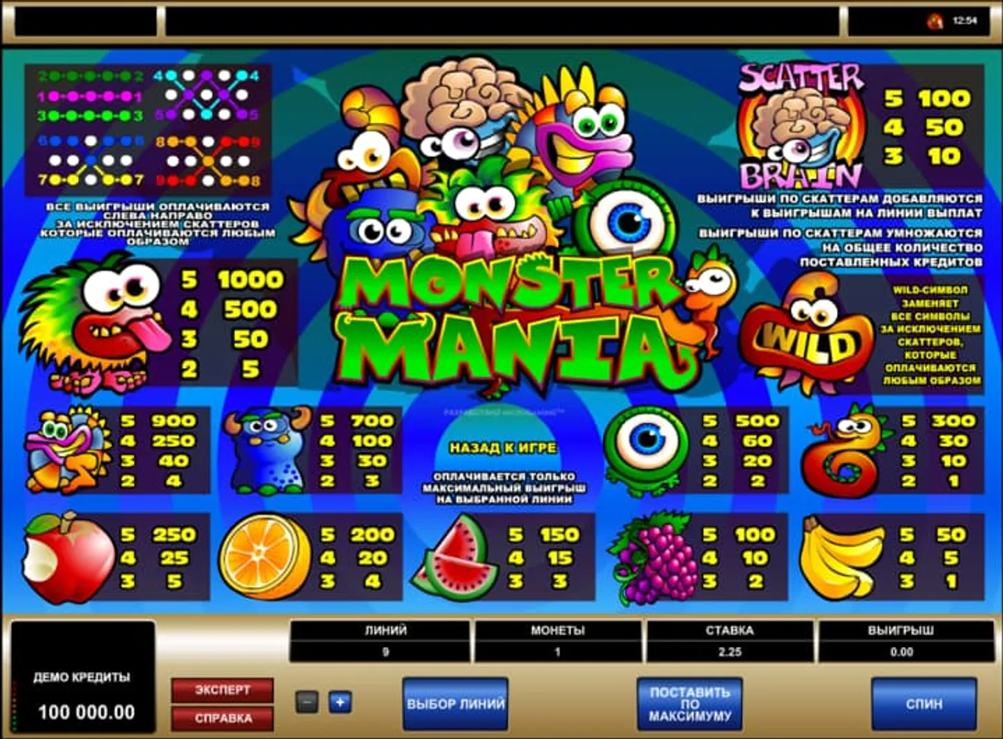 Таблица выплат слота Monster Mania