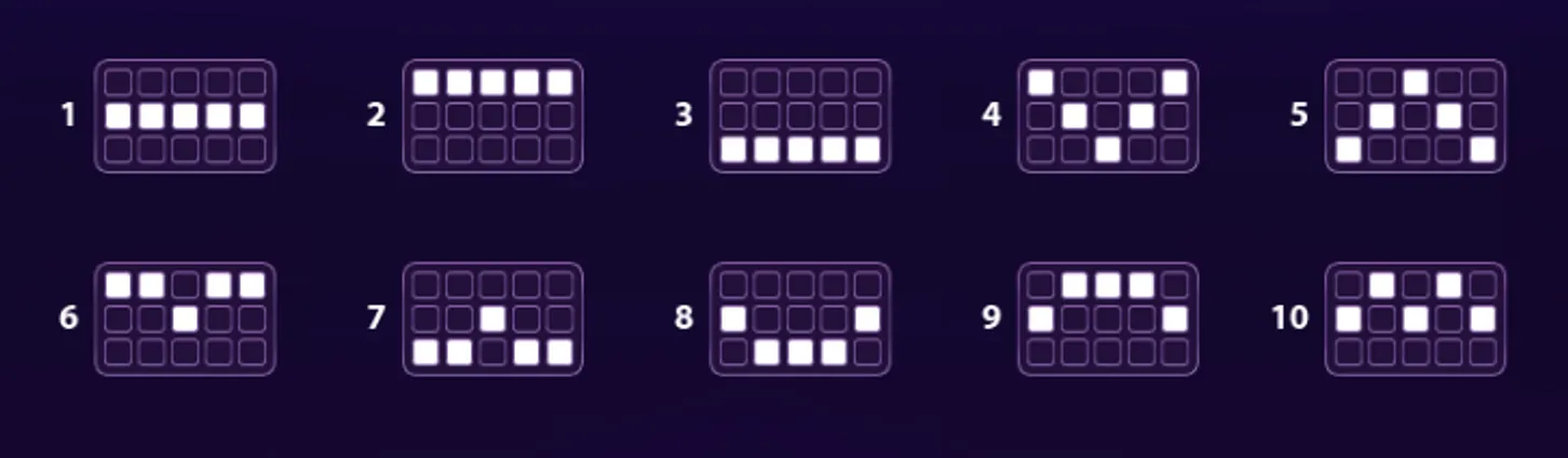 Joker Pro payline patterns