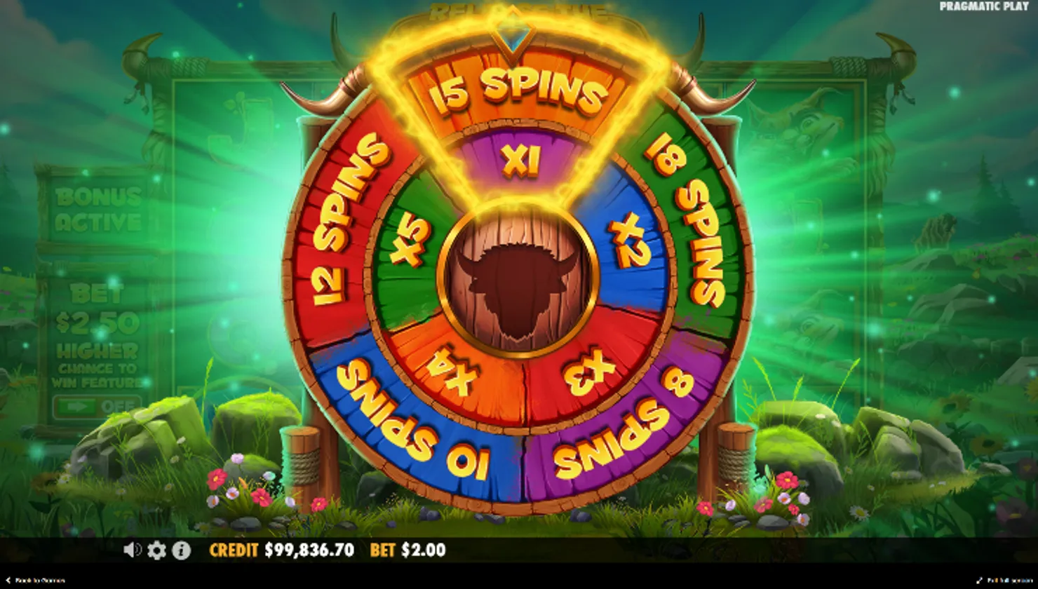 The Pre-free Spins Wheel Spin