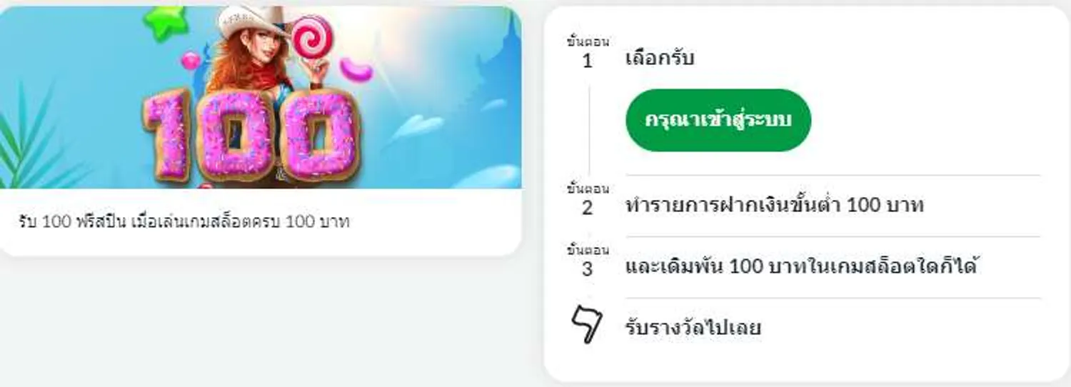 Betvictor ฟรีสปิน