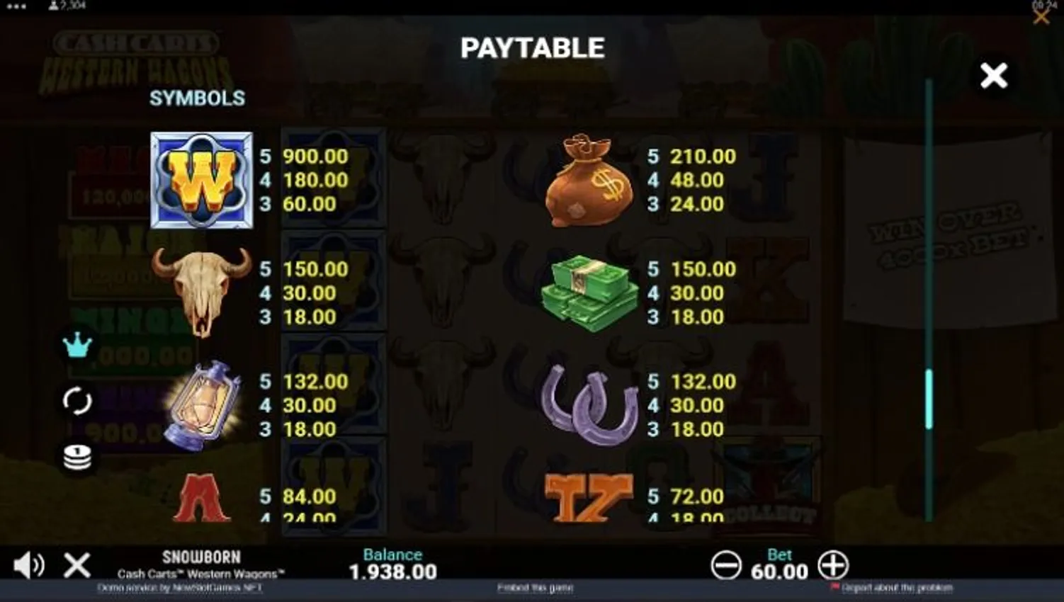 Part of the paytable in this Snowbown Games slot