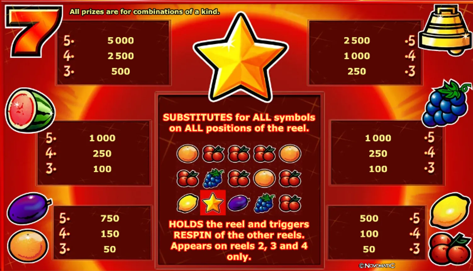 Power Stars prize list