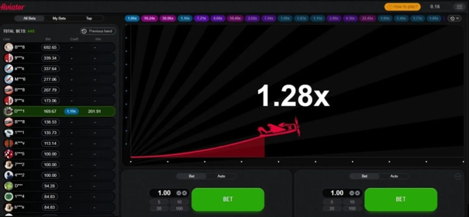 Aviator game gameplay