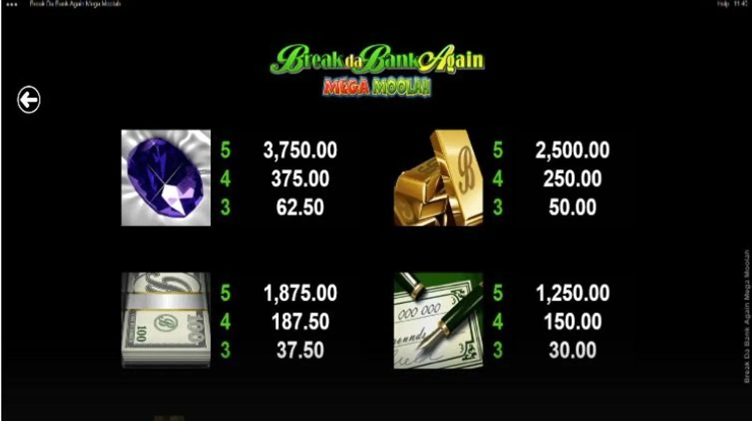 The paytable of this Games Global online slot