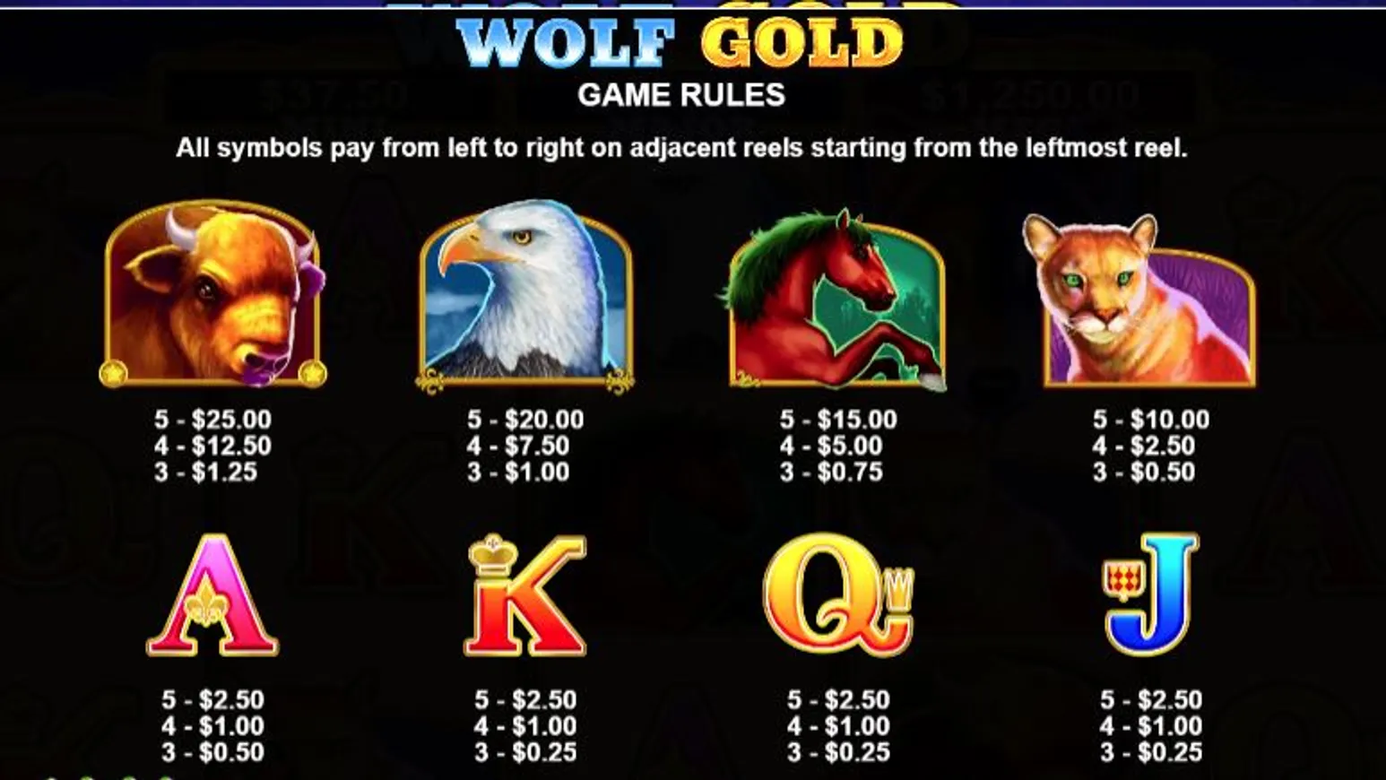 wolf gold slot online