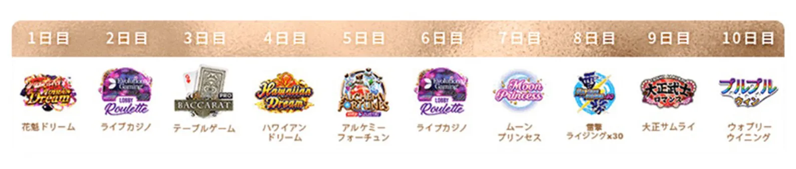 スピンクレジット