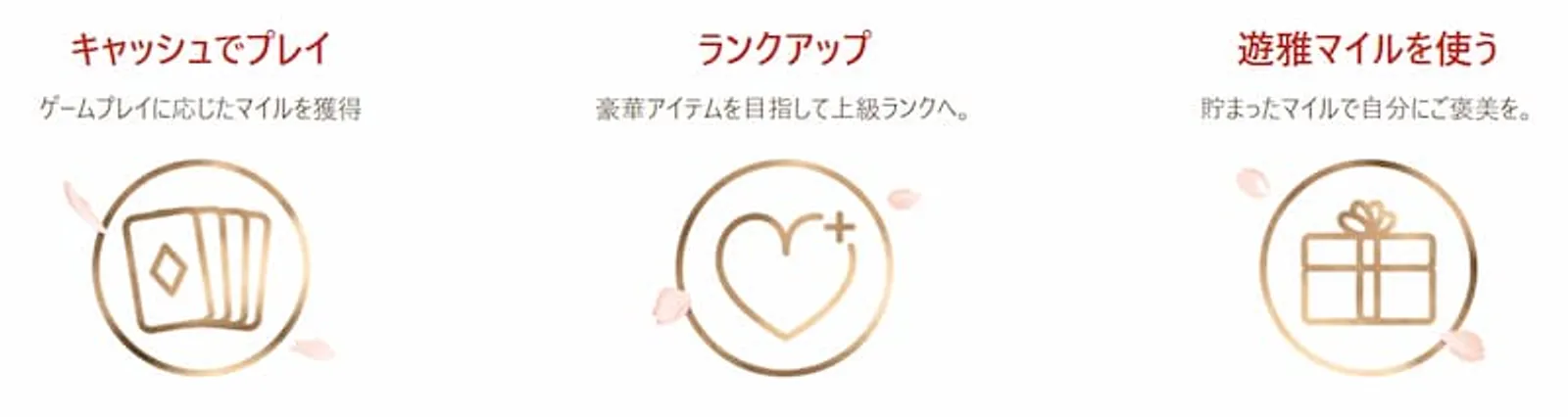 遊雅堂ボーナス マイレージプログラム