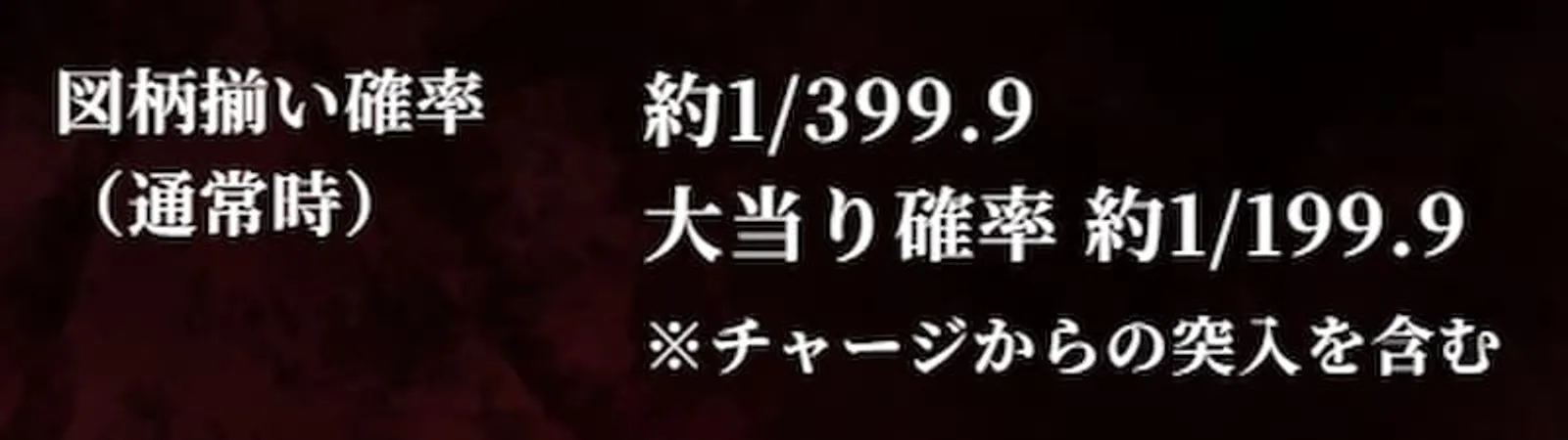 e東京喰種パチンコ　大当たり確率