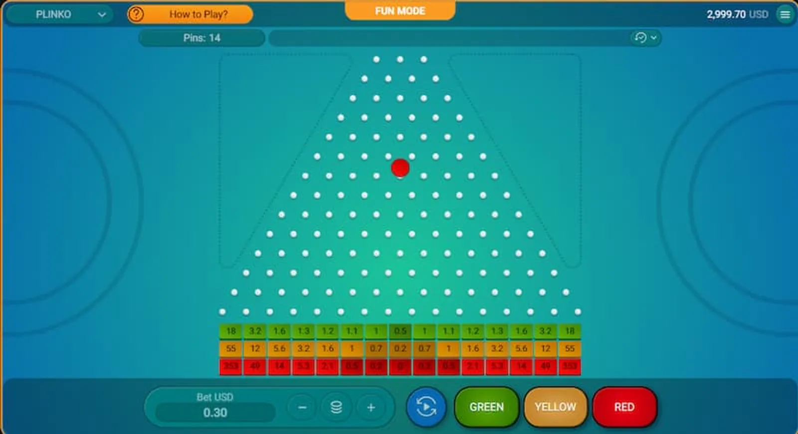 オンラインカジノゲーム　プリンコ