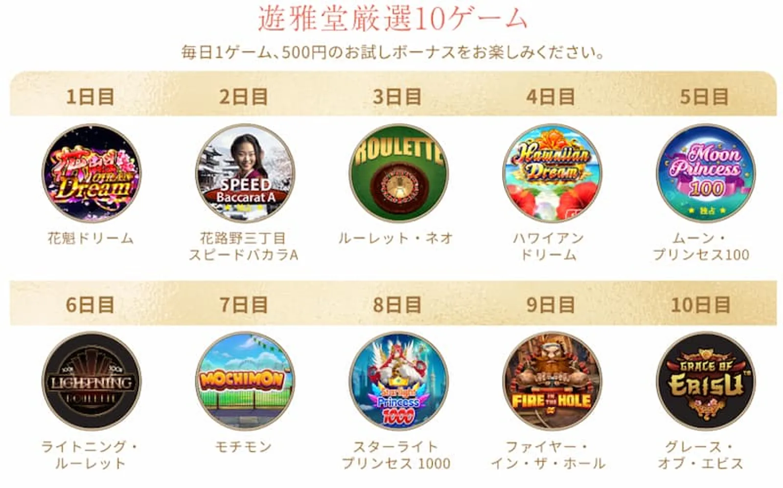 遊雅堂の出金　10日間無料プレイ