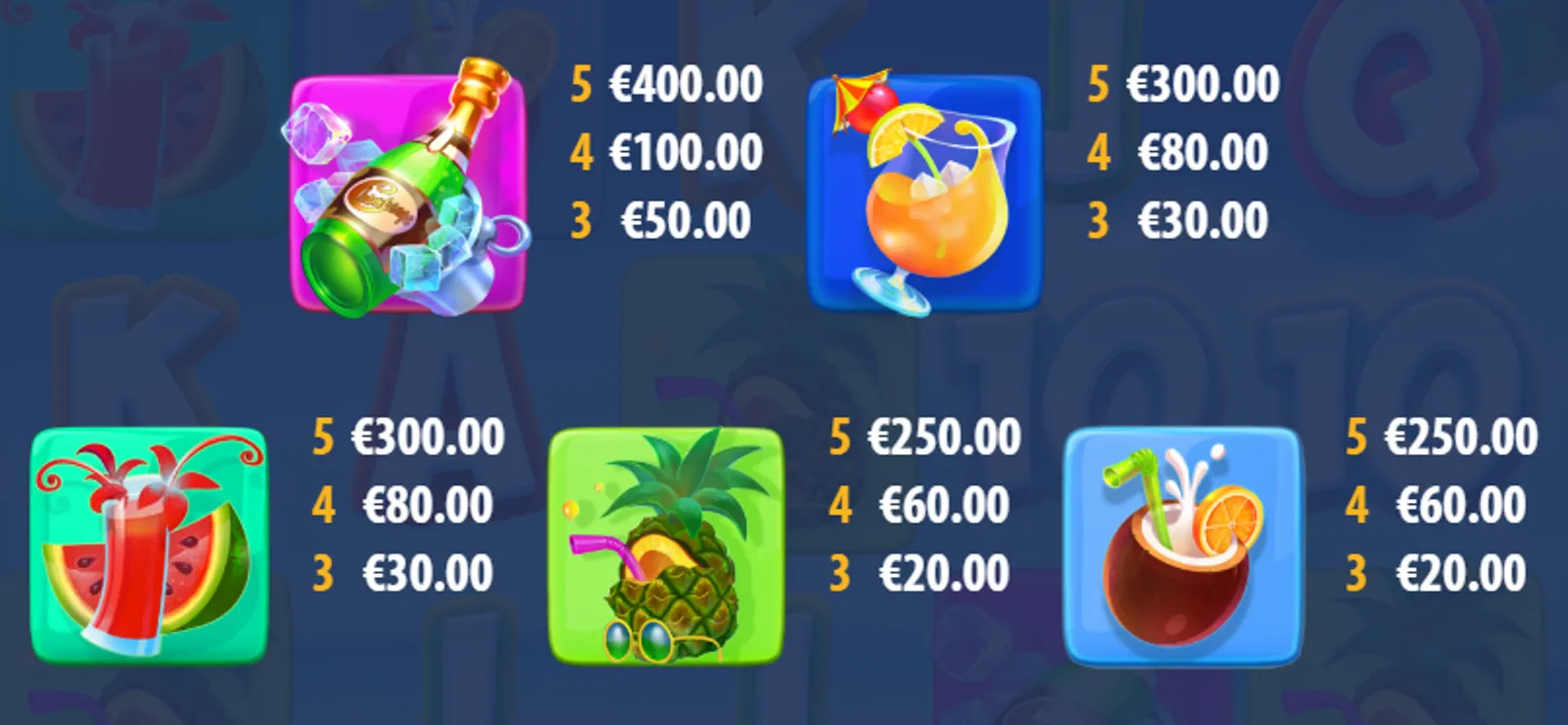 Spinions Beach Party paytable