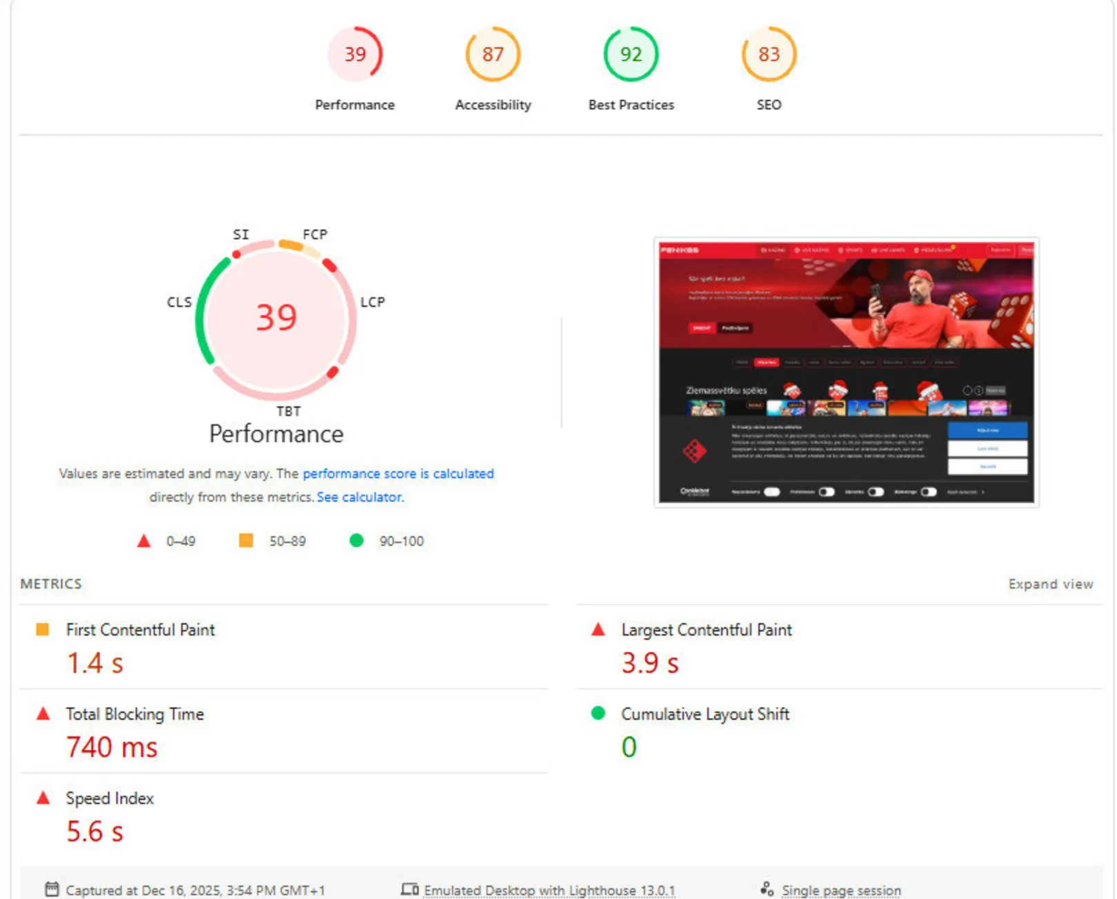 Fenikss user experience and site performance