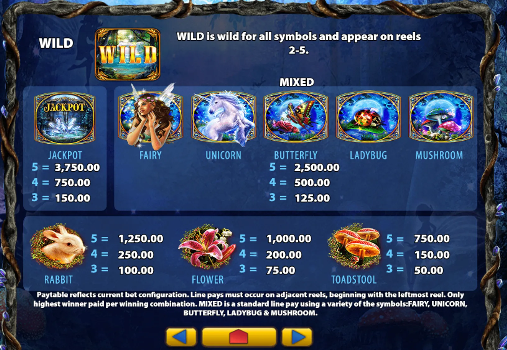 Crystal Forest max bet