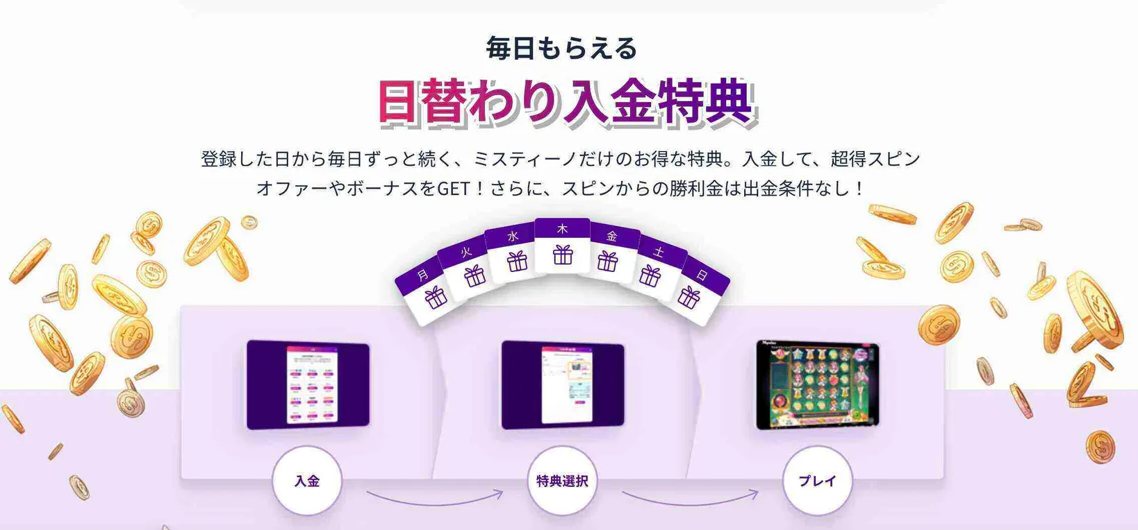 日替わり入金特典
