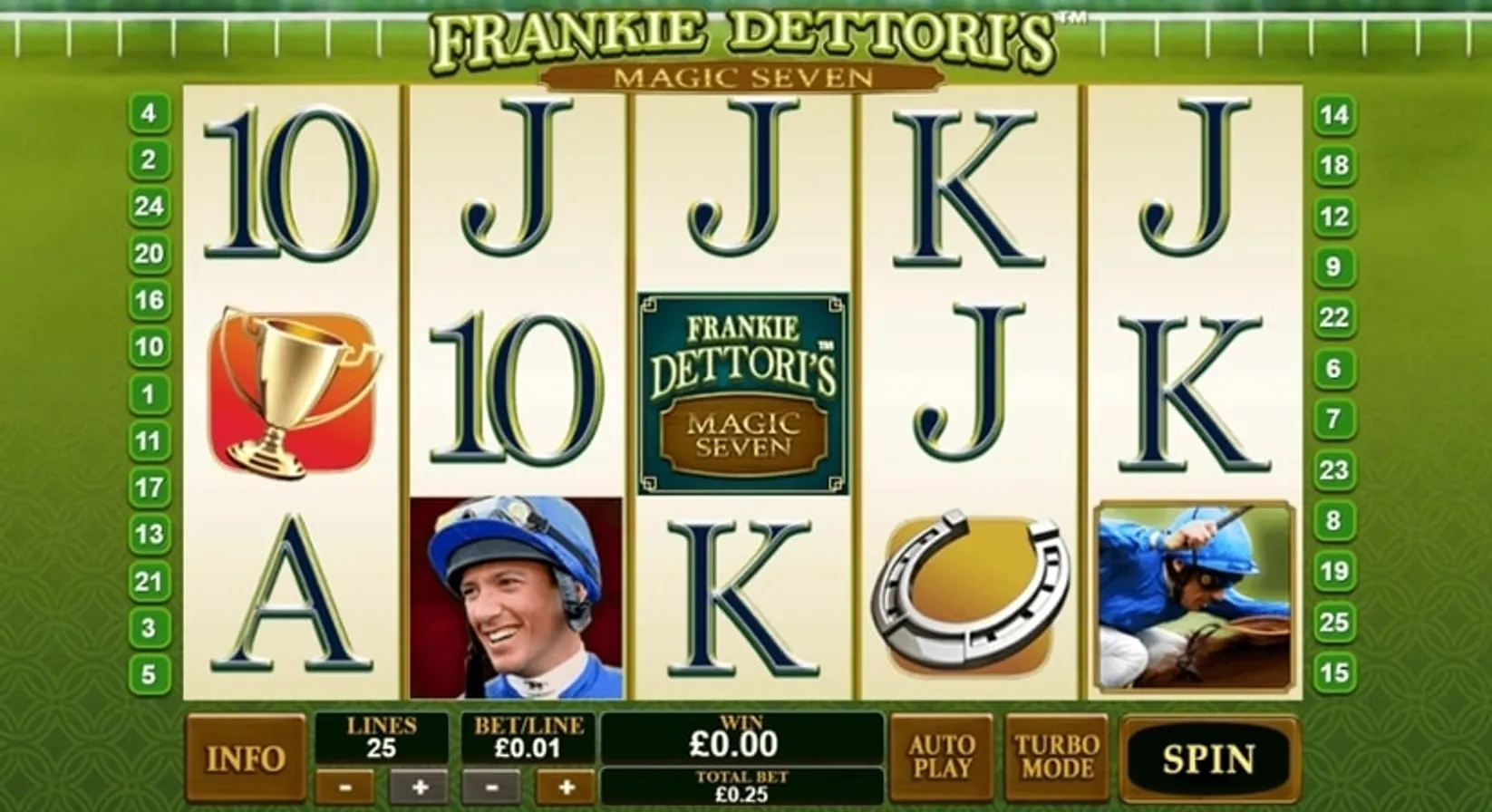 Frankie Dettori's Magic Seven storyline