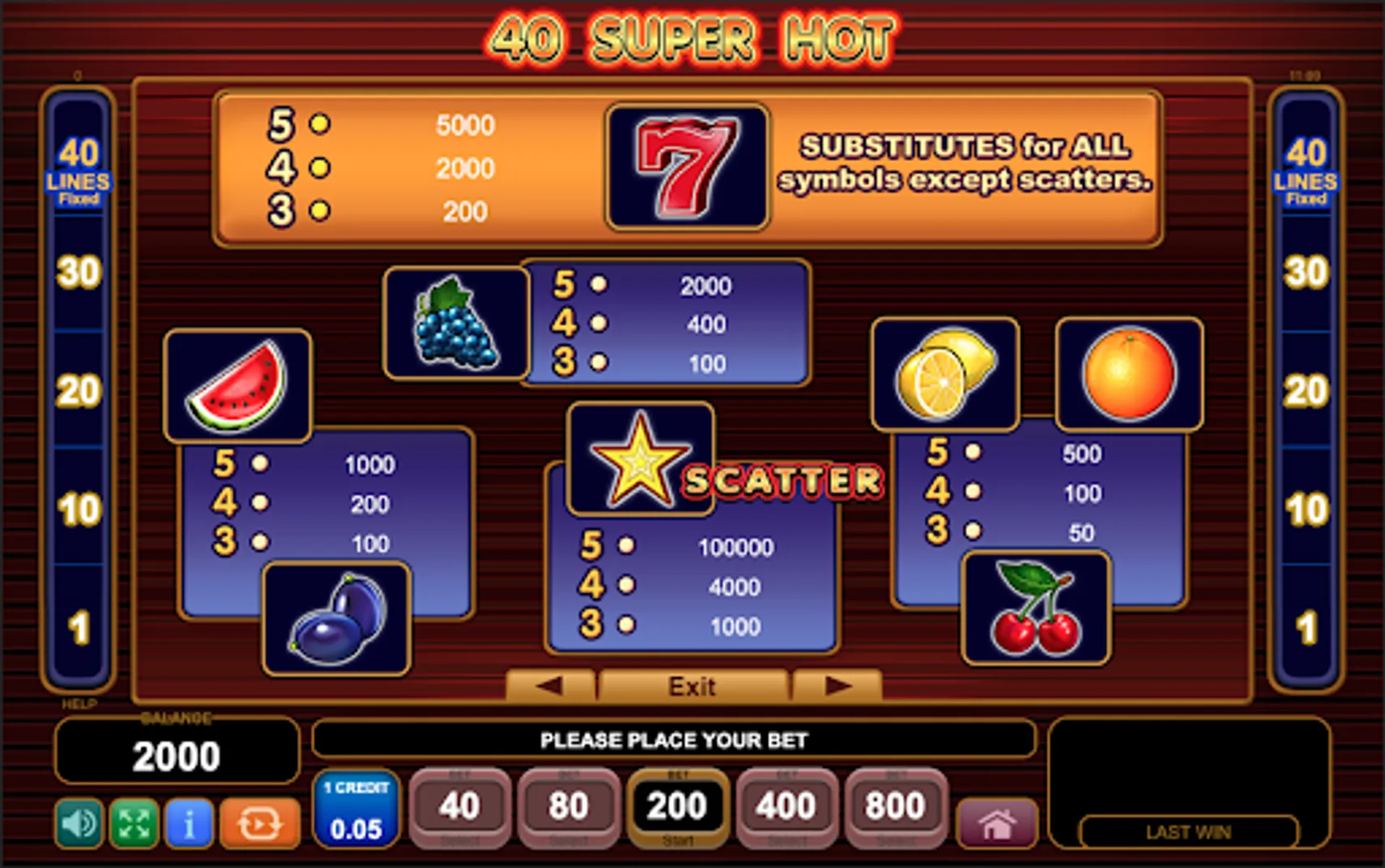 40 Super Hot Slot's Theme and Story