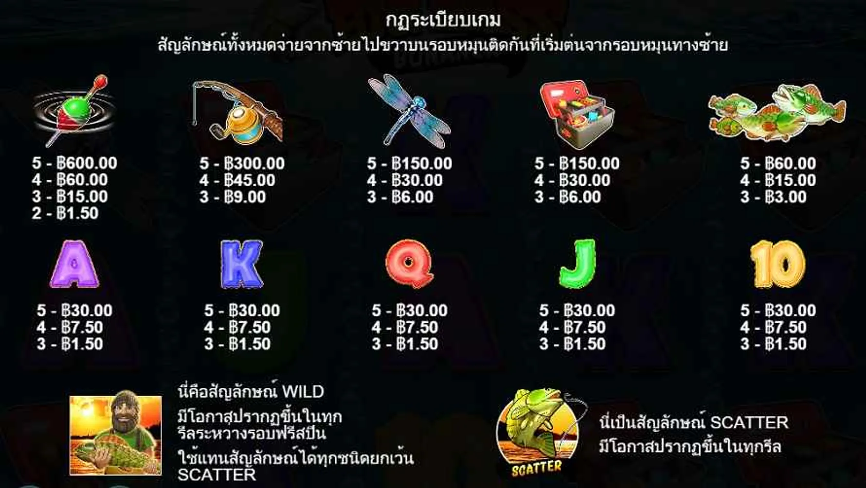 Big bass bonanza เล่นยังไง