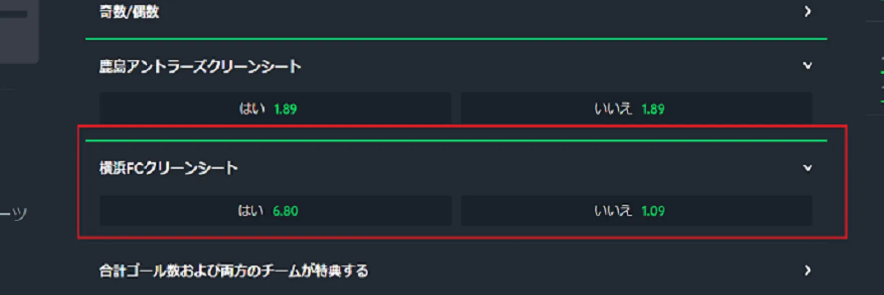 クリーンシートのオッズ