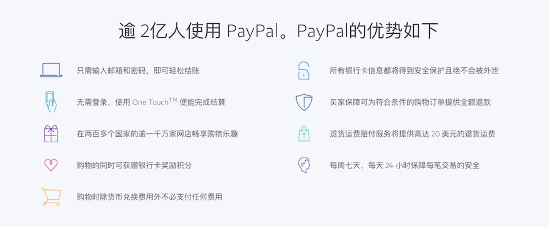 PayPal 贝宝支付