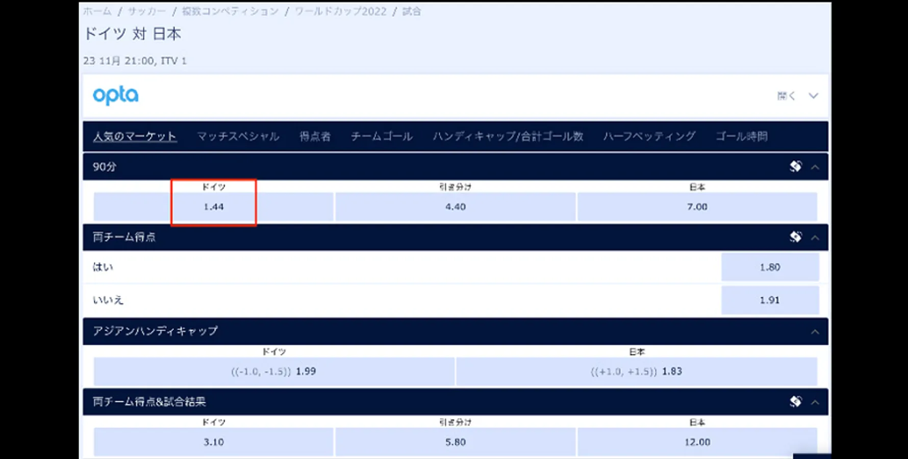 ウィリアムヒルのサッカーのオッズ