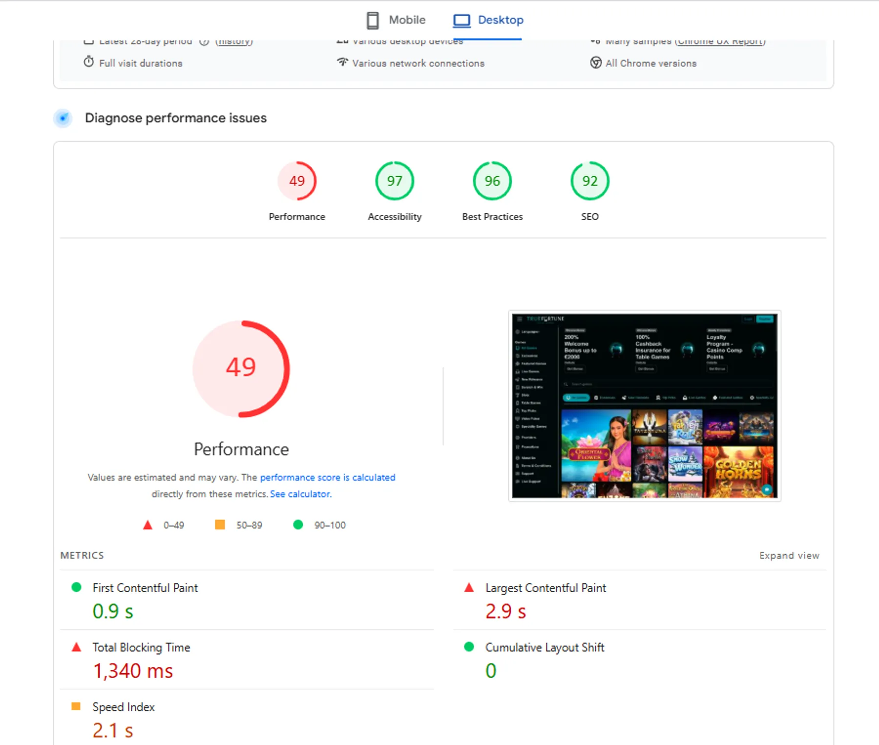 User experience and site performance