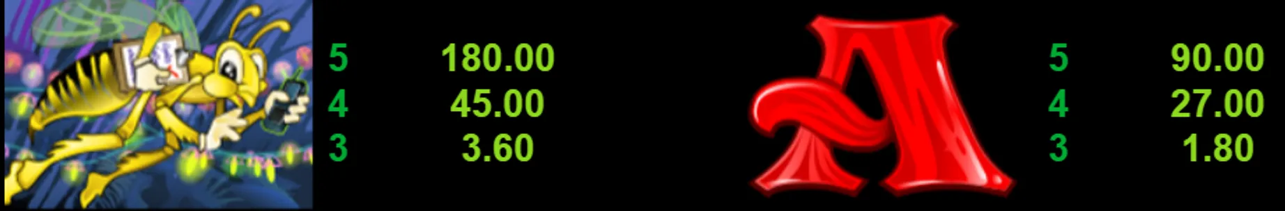 Cashapillar Paytable Symbols