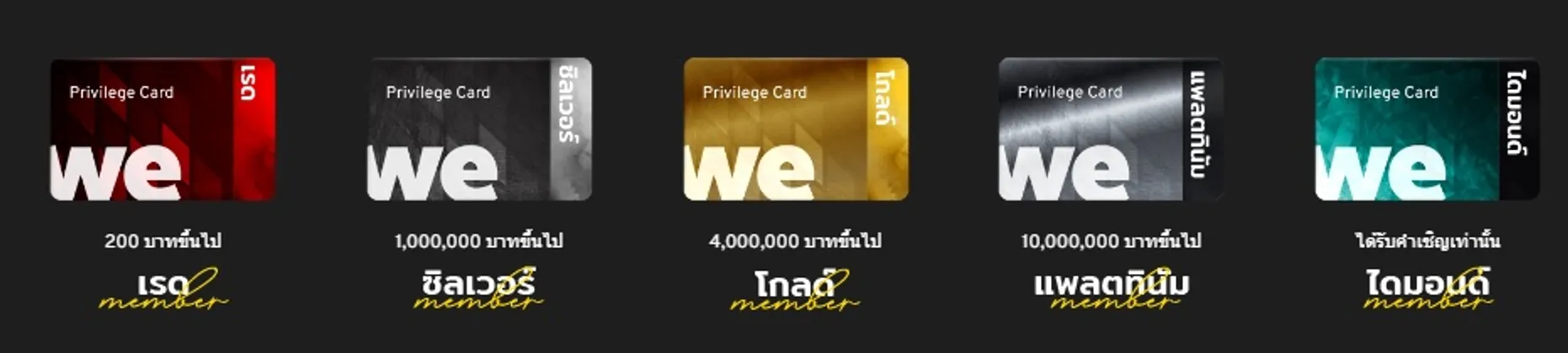 เว็บพนัน We88 สำหรับขาประจำ VIP สิทธิพิเศษมากมาย