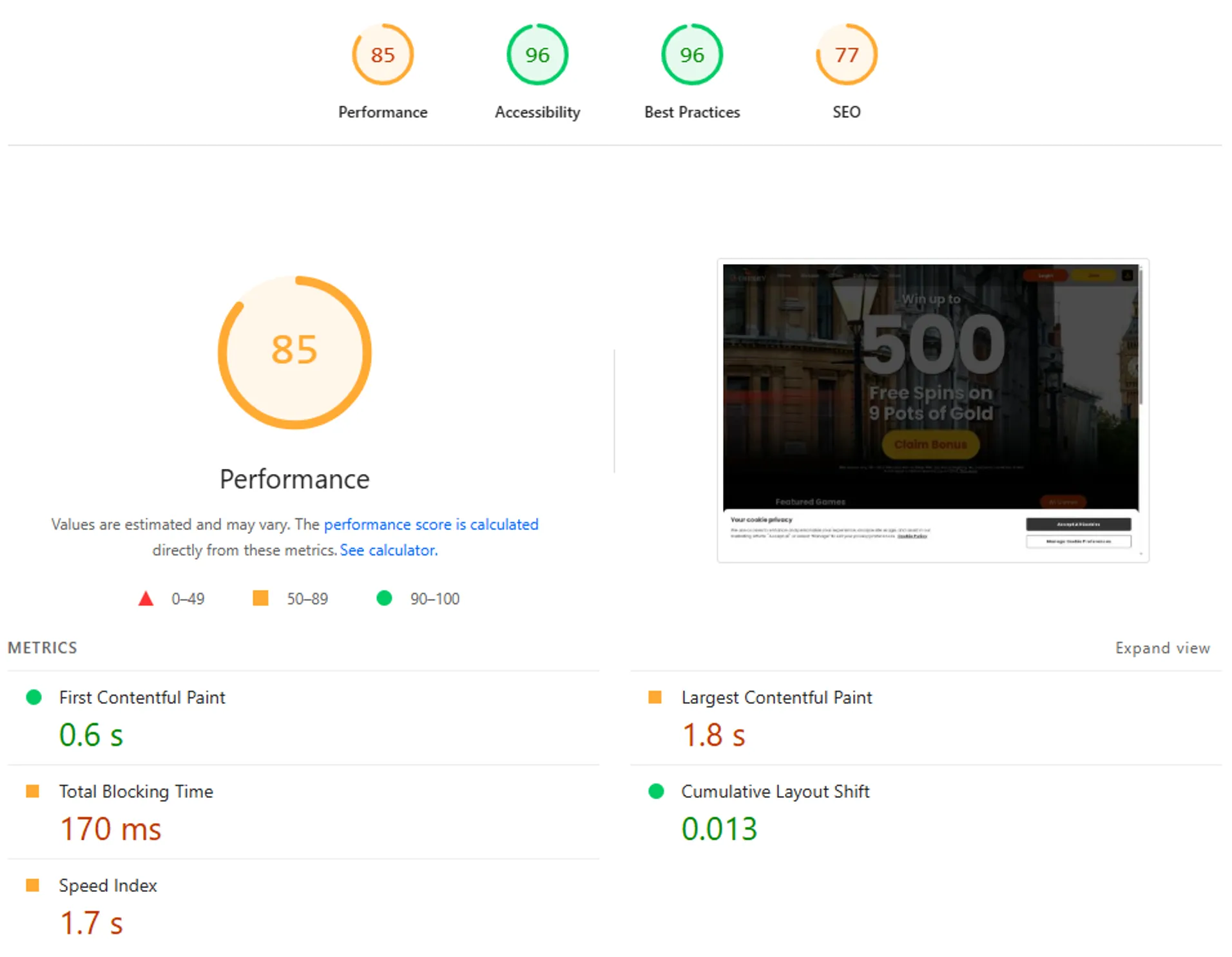 User experience and site performance