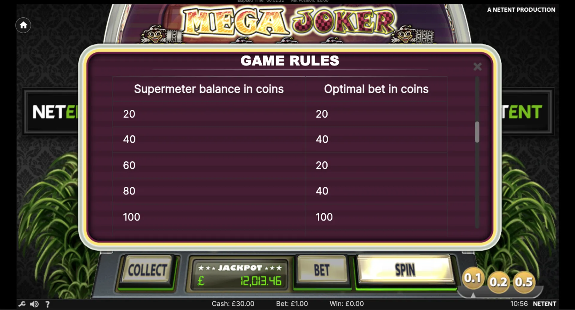 Testing the Mega Joker Slot with a £50 Bankroll