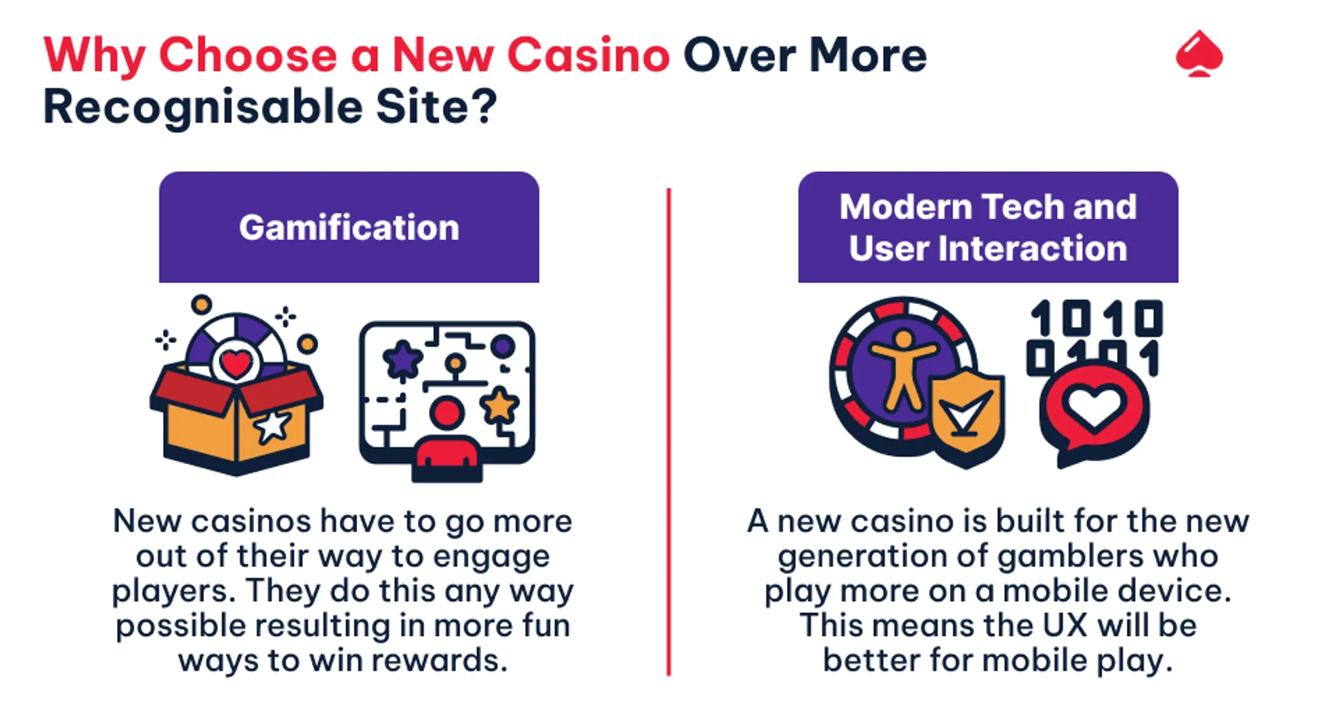 Image detailing reasons to choose a new brand over an established one