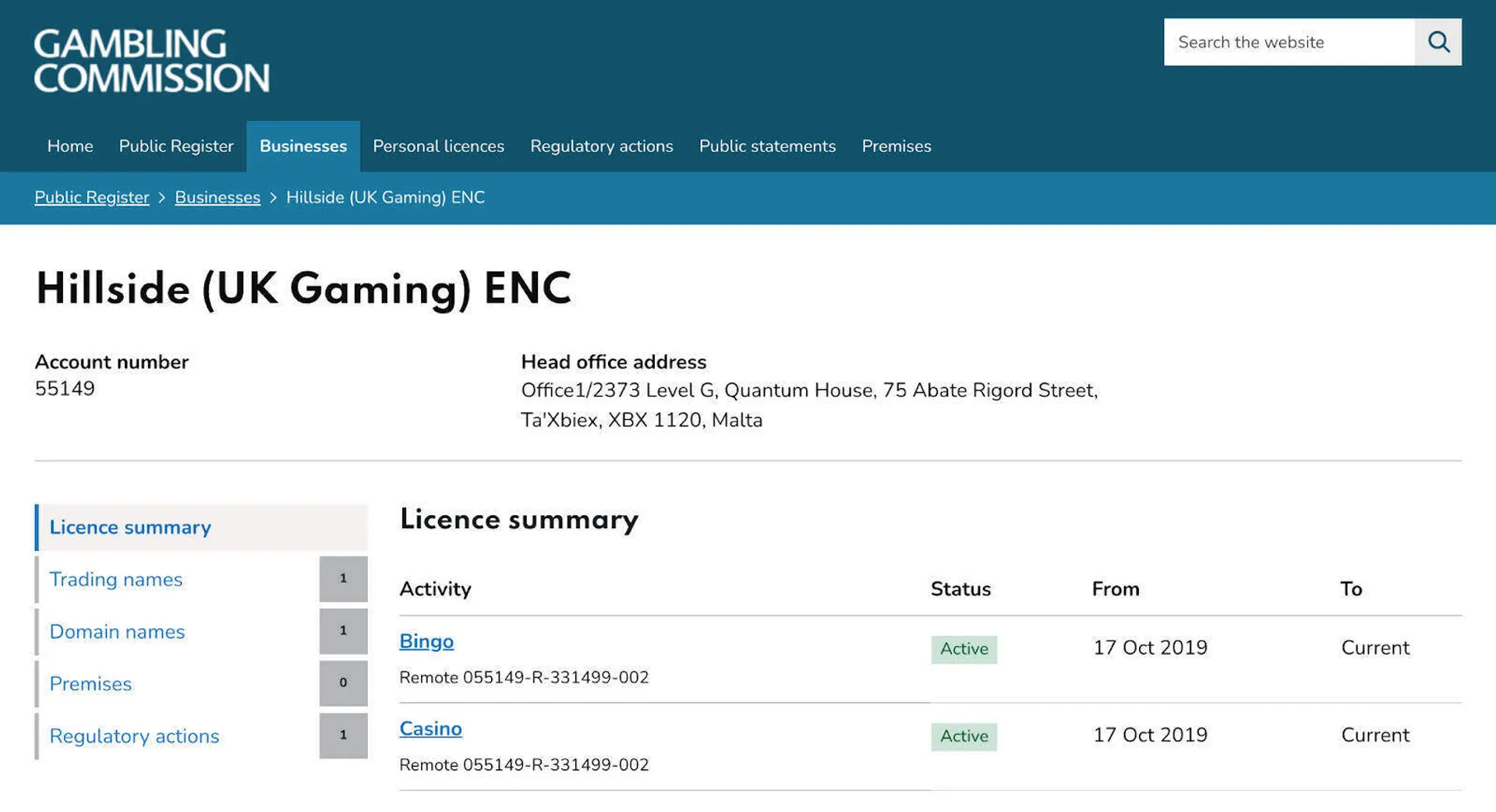 How CasinoTopsOnline rates a £10 deposit casino