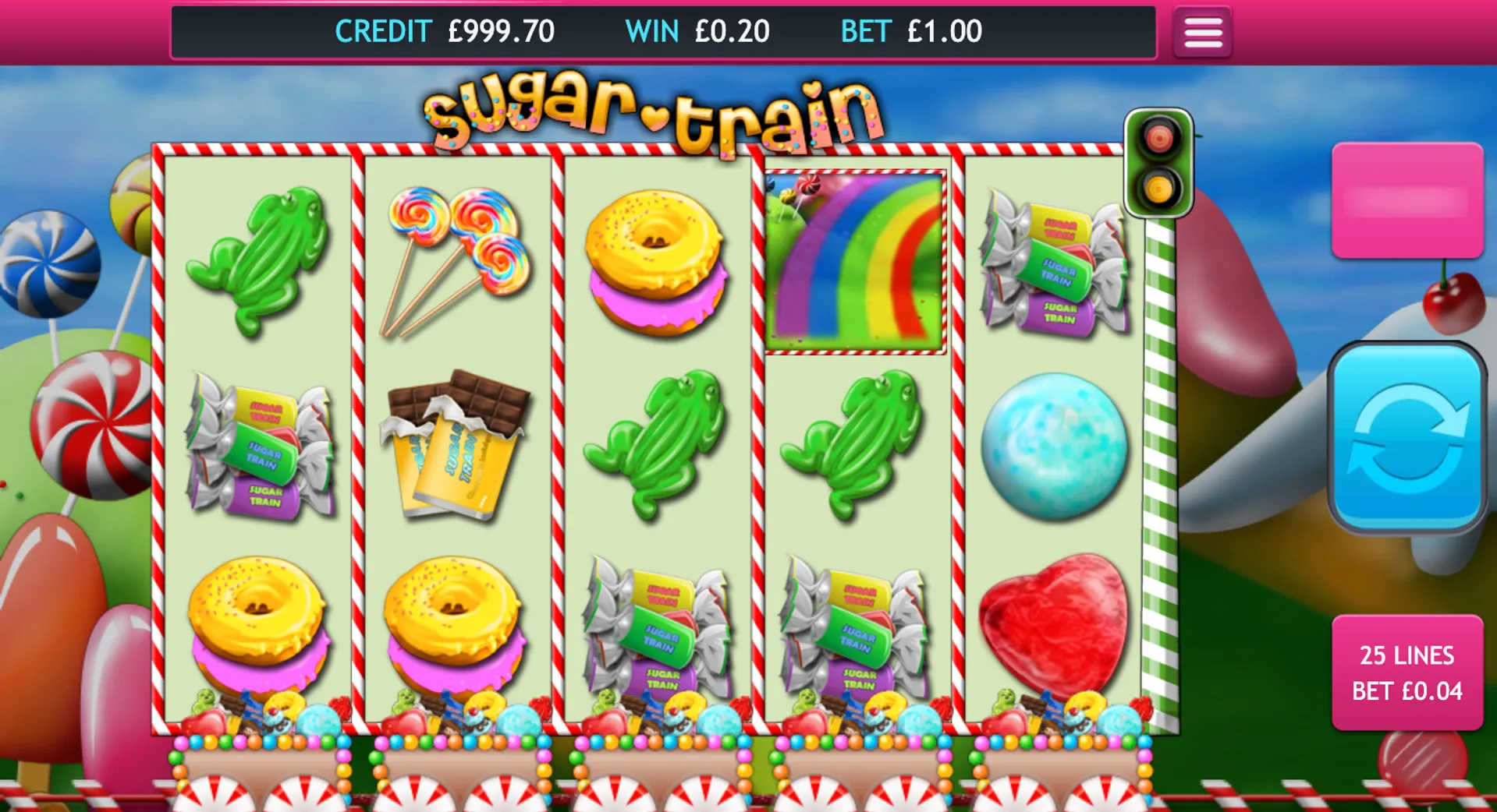 Sugar Train Slot Theme
