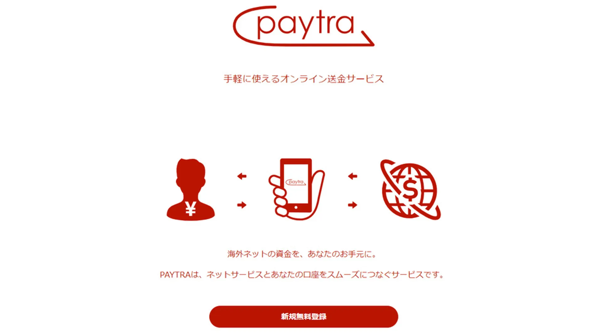 Paytra