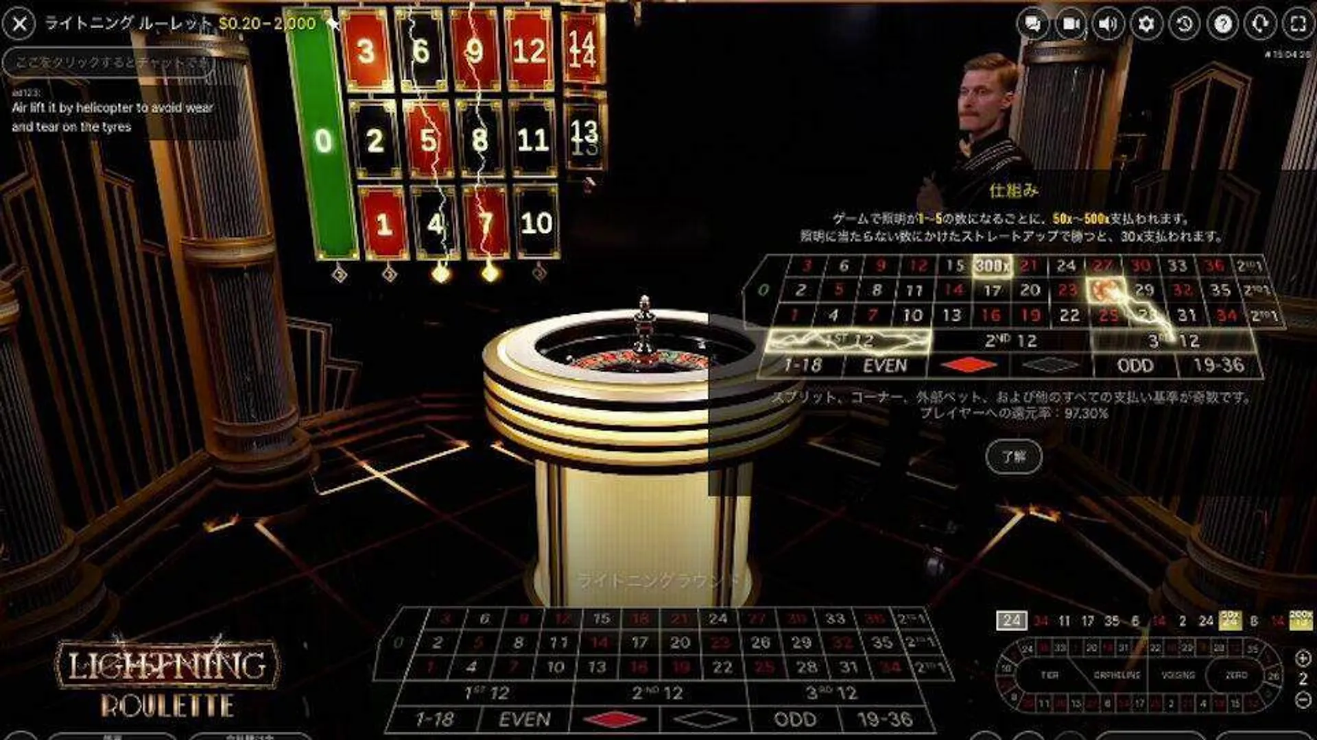 Online Casino Roulette Recommendation 2nd Place