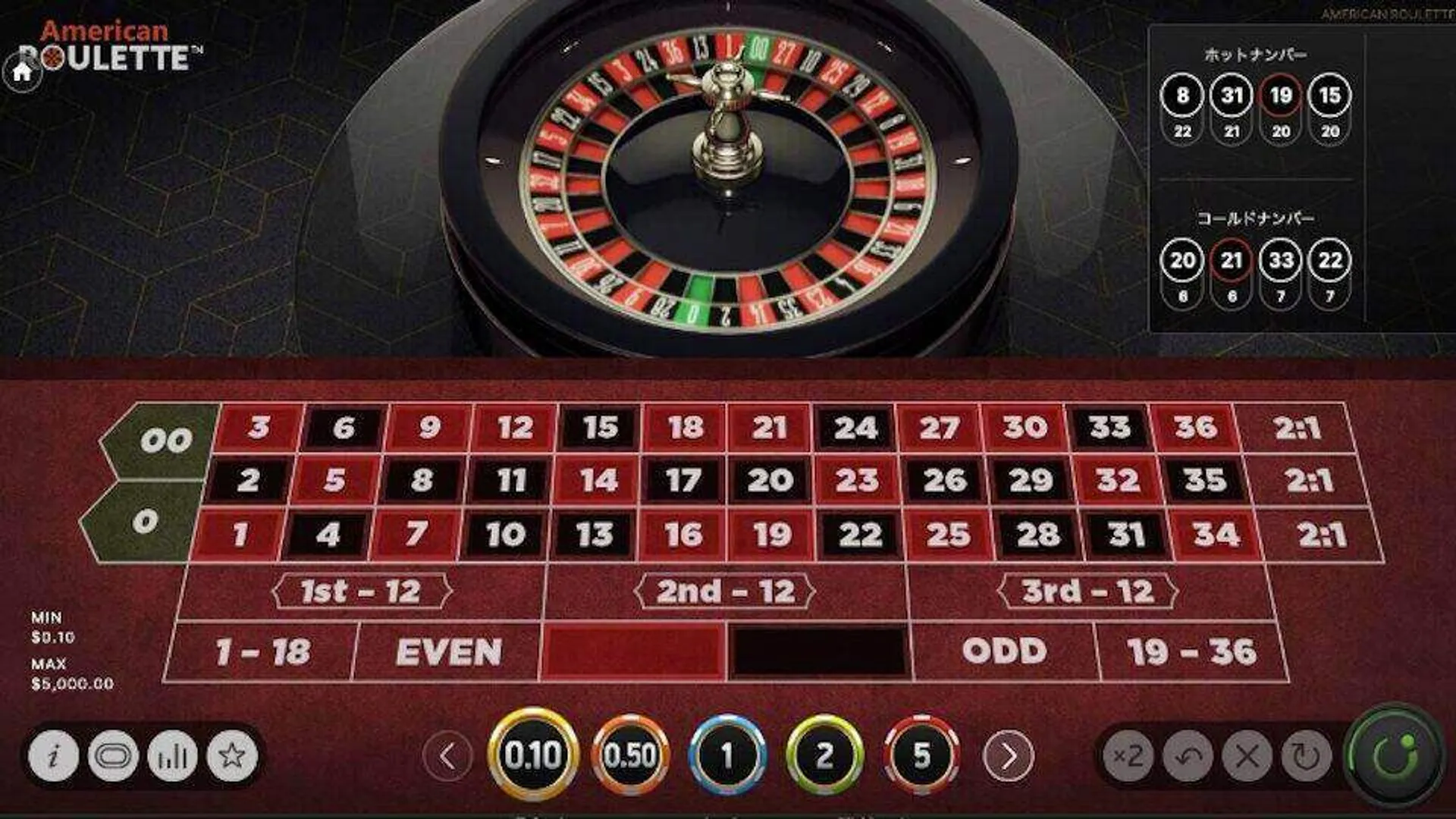 American Roulette