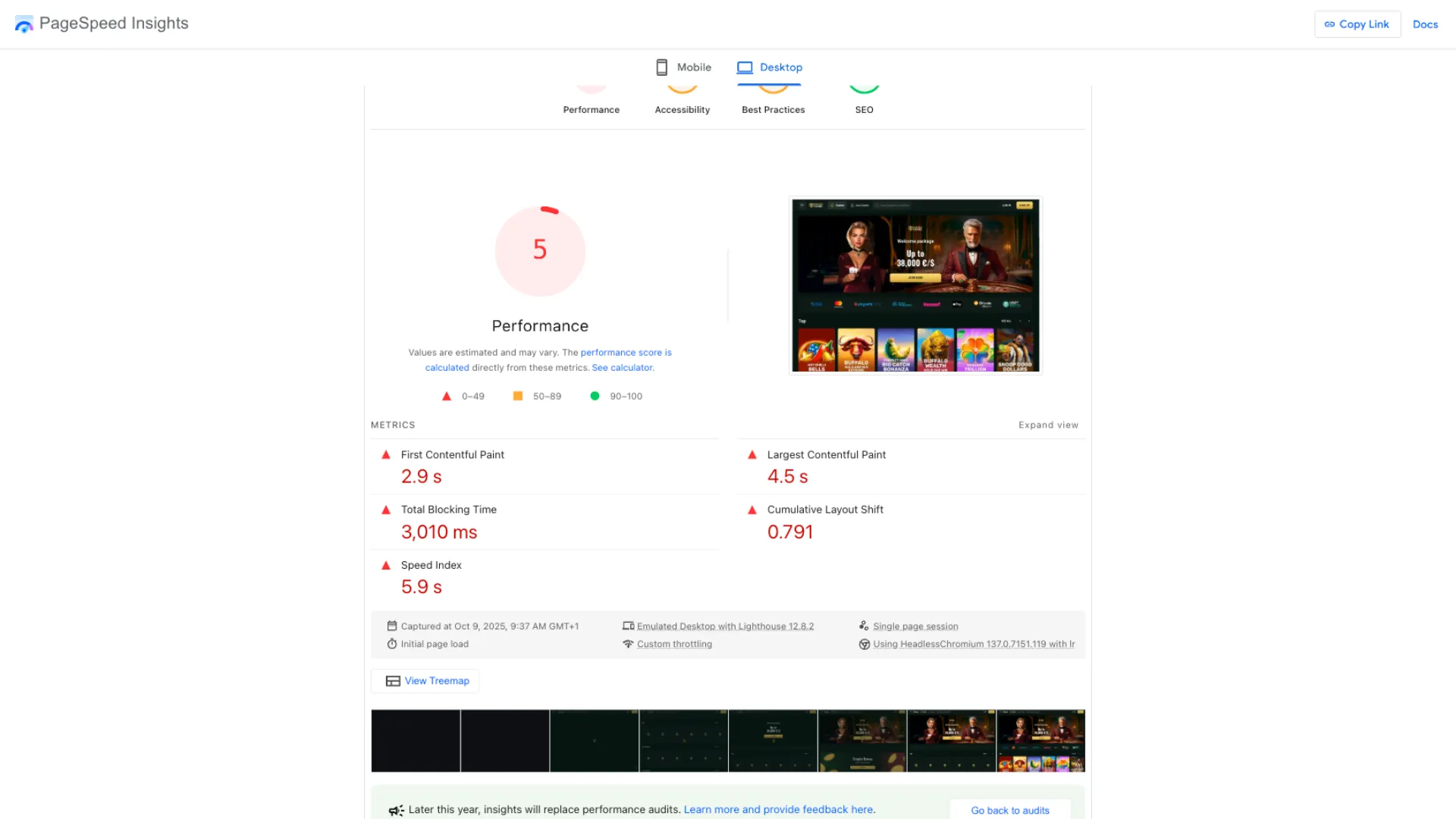 User experience and site performance