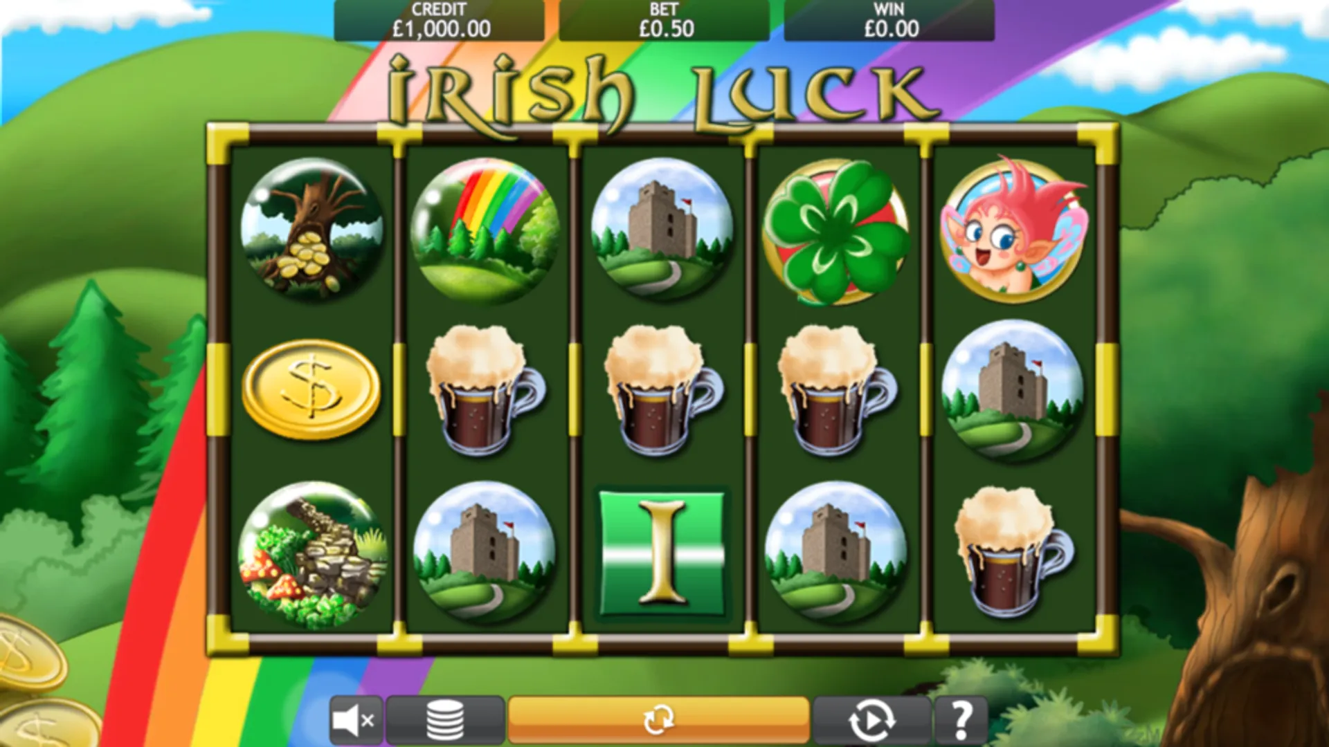 Irish Luck slot theme