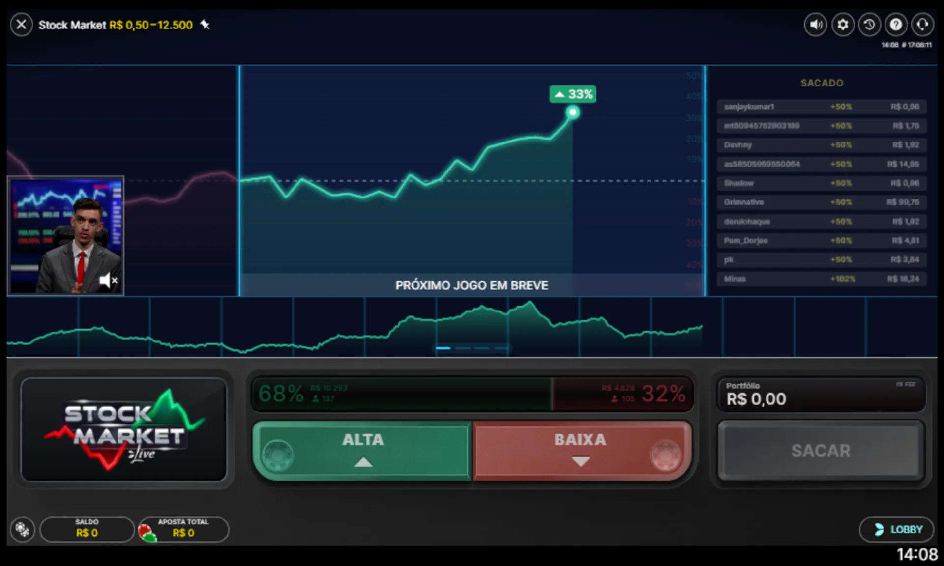 stock market em ação