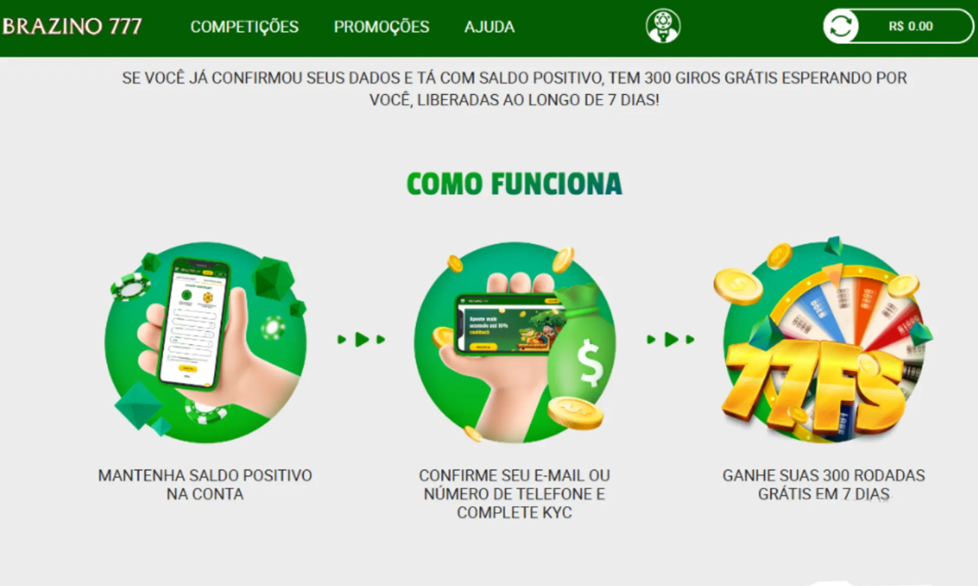 aba de bonus da brazino com 300 giros grátis