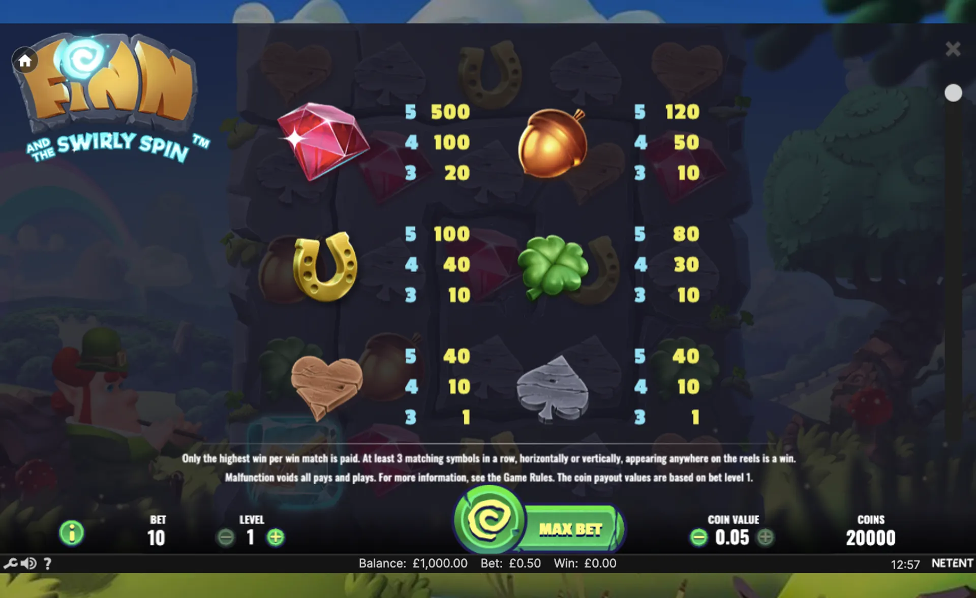Finn and the Swirly spin slot story
