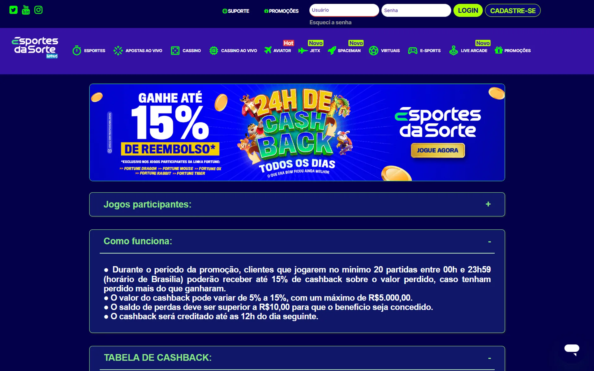 cashback esportes da sorte